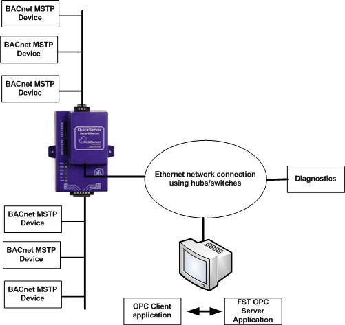 Авр 3 в 1 modbus tcp. Modbus rtu rs 485 для чайников. Модбас протокол 485. Протокол modbus rtu. Связь rs485 modbus-rtu.